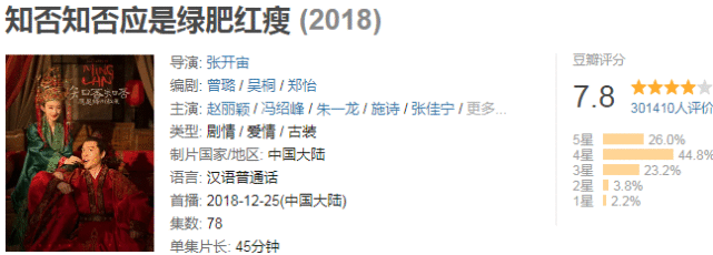 宅斗成“甜宠”？《锦心似玉》不如《知否》的原因找到了
