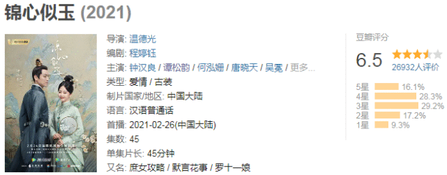 宅斗成“甜宠”？《锦心似玉》不如《知否》的原因找到了