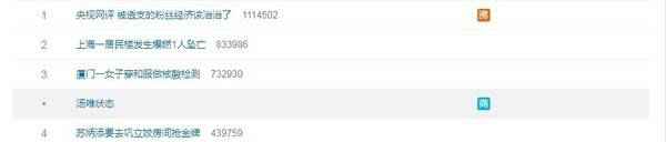 别再养爱豆了 广电总局要求不得播出偶像养成节目