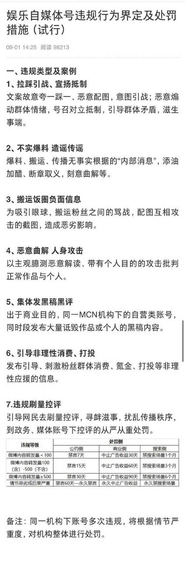 开始整改！微博推出娱乐自媒体号违规行为界定
