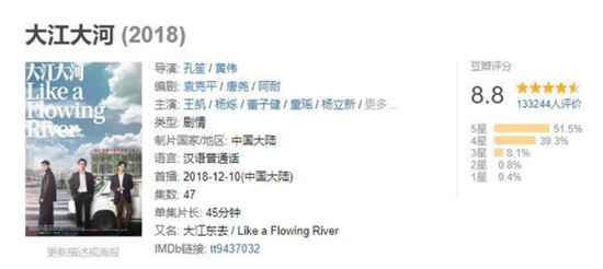 《大江大河2》女主角到底是谁?《大江大河2》开机了吗?