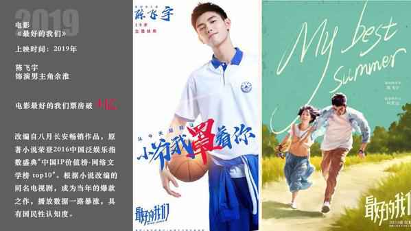 00后青年演员陈飞宇凭《将夜》夺华鼎奖电视剧最佳男演员,演员质感尽显!