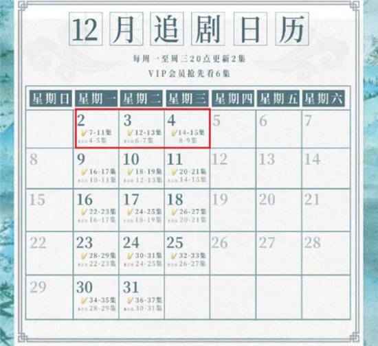 《庆余年》为什么突然加更？一周更新几集？