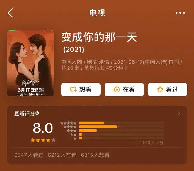 《一生一世》高热收官 恋恋剧场爱情童话不打烊